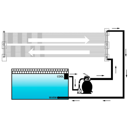 NNEVL Solar Pool Heater Panel 80x310 cm