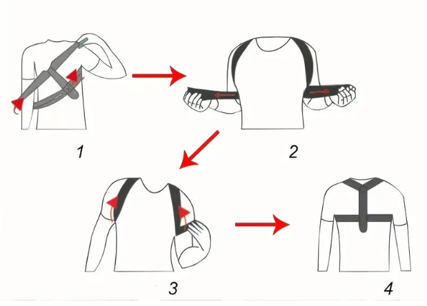 Prime Posture Corrector