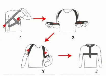 Prime Posture Corrector